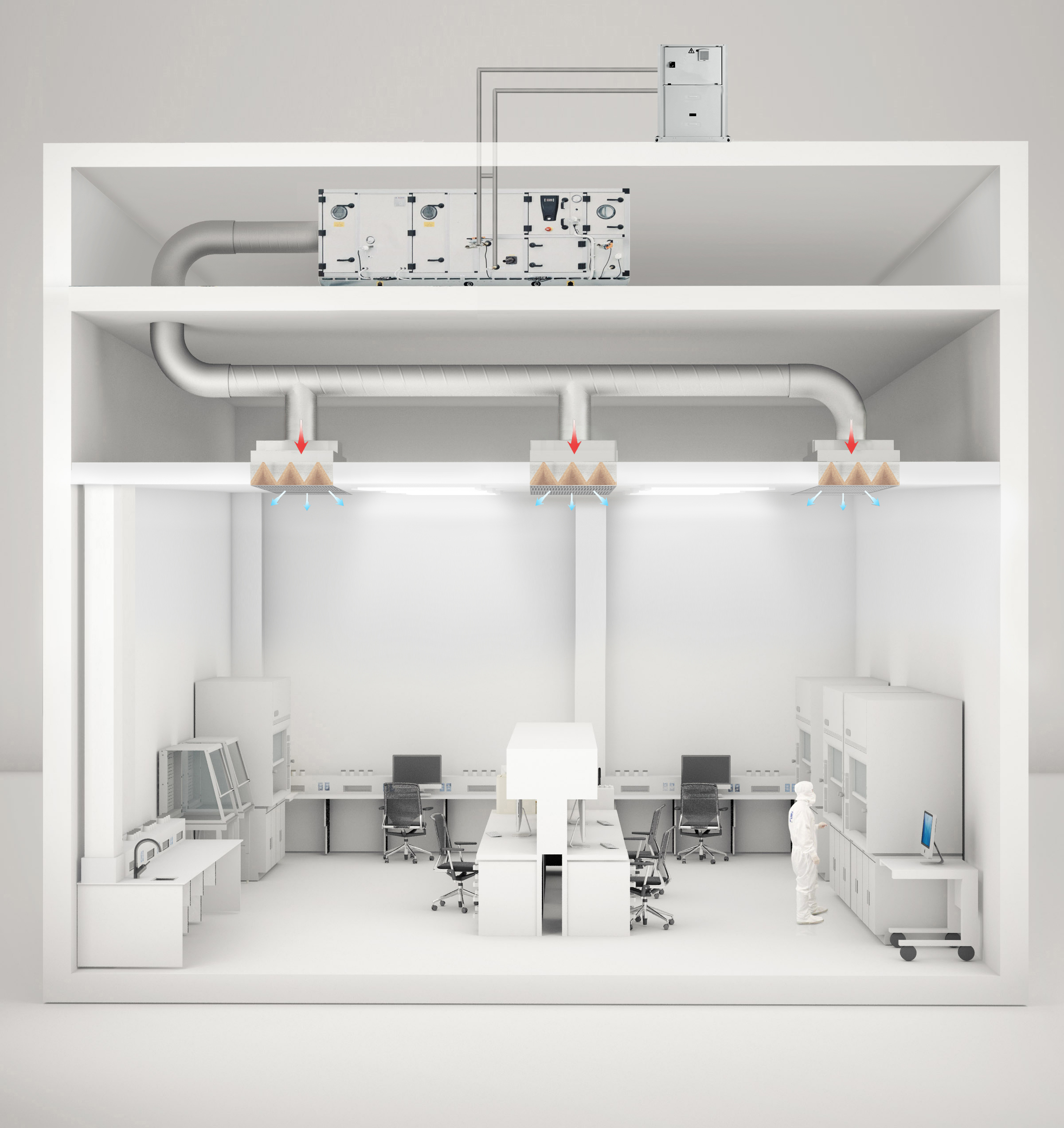 Salle blanche et flux laminaire laminaire courtois
